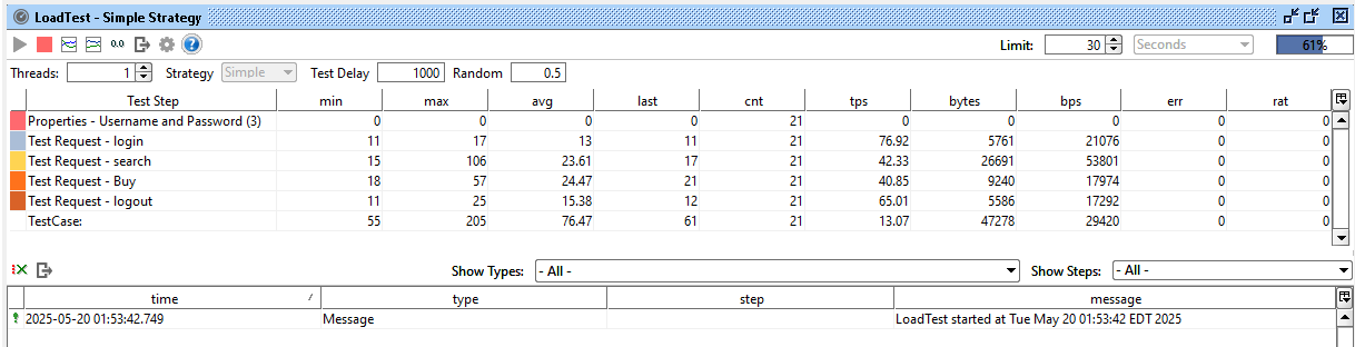 load-test