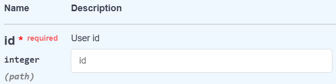 swagger-parameter